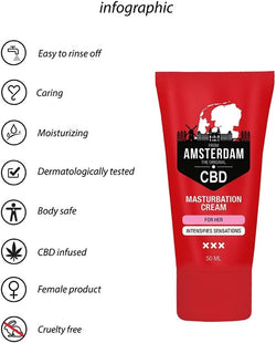 Original CBD Masturbation Cream for Her 50ml