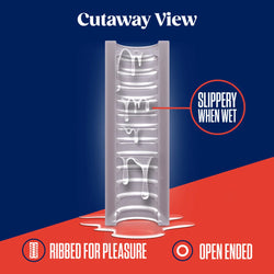 Rize Ribz Vibrating Masturbator