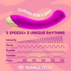 Aria Bangin AF Vibrator Purple