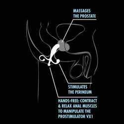 Quickie Kit Deep Anal Starter Set