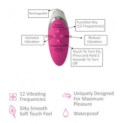 Bliss Bella Mini Bunny Vibrator Magenta
