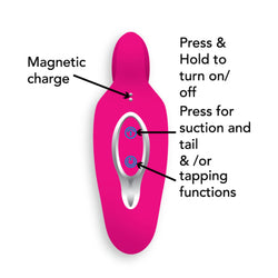 LOE Chimera 3-in-1 Suction Stimulator