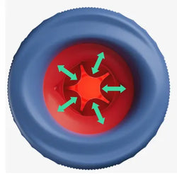 Submarine Multi-Function Masturbator