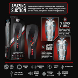 M for Men Storm Masturbator White