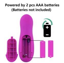 Fuzu Pulse Clitoral Air Massager Purple